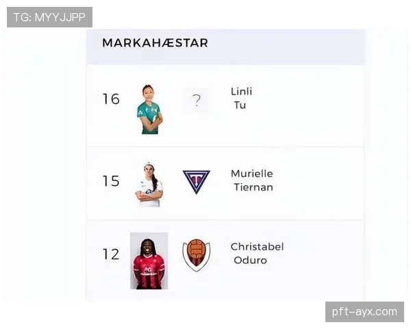 欧洲协会联赛规则调整最新消息