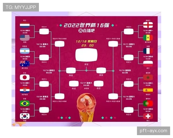 美国队2026世界杯阵容预测：普利西奇领衔，新老交替能否冲击佳绩